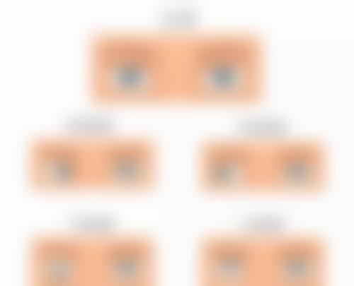 五、宜良县第一人民医院眼科收费价格表