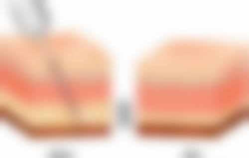 五、佛山古嘉强美嘉美整形医院医生简介