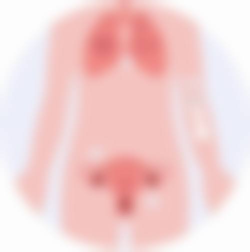 五、四川成都美容整形医院私密科医生简介