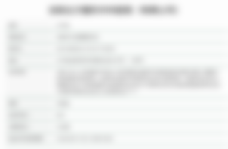 三、沈阳北方整形外科医院地址电话营业时间