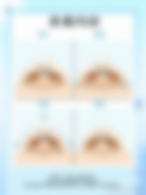 三、福州米兰医学美容门诊部地址电话营业时间