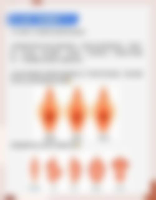 三、陕西安康青美医疗美容医院特色项目及技术优势