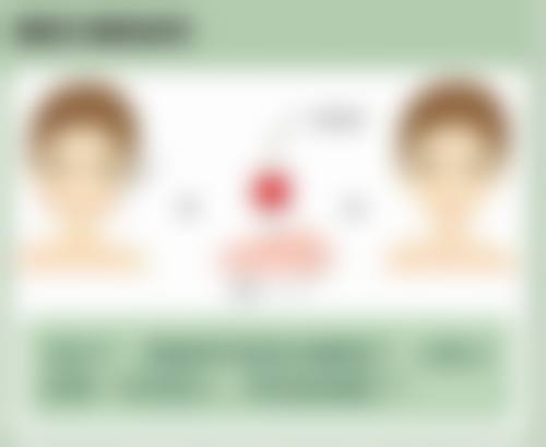 五、梁敏医生简介