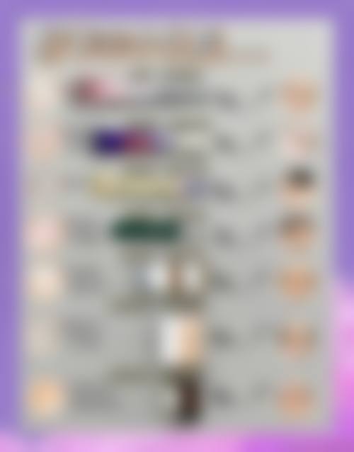 三、阜阳皮肤病医院地址电话营业时间