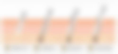 七、青岛佳芙美医疗美容诊所预约挂号方式及流程