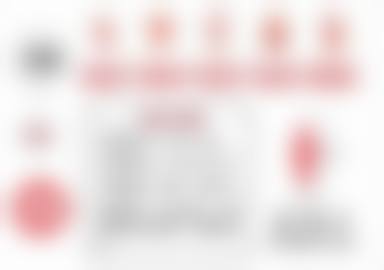 八、长春艾尔莎整形医院预约挂号方式及流程