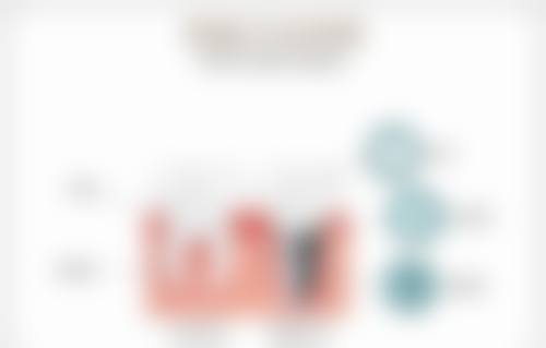 中老年修复专科：专注老年修复