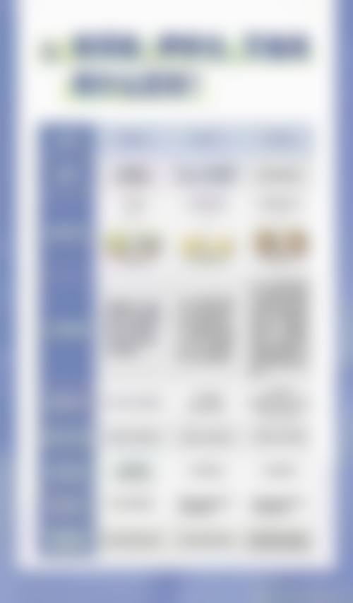 李高静医生技术优势