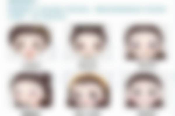 青岛熙朵植发连锁收费参考