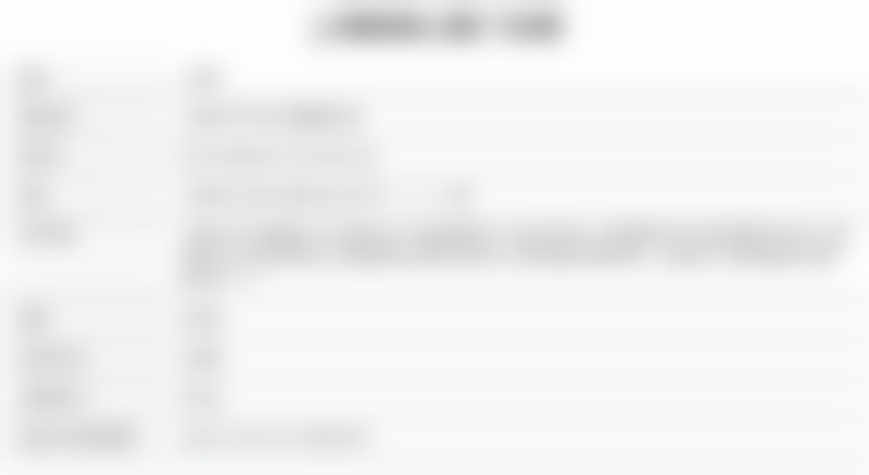 三、王春梅医生在门诊部的地位重要吗