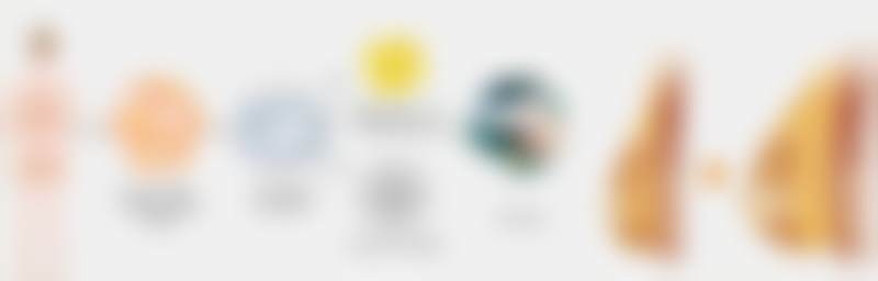 精细解决衰老难题:刘志刚面部除皱术项目